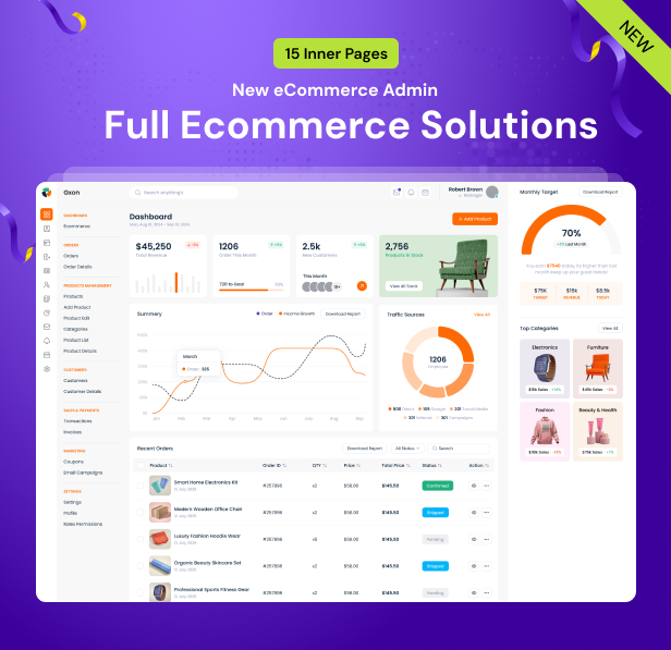 GXON | HR Management Admin Dashboard Bootstrap HTML Template + RTL